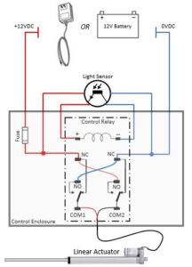 Automatic Chicken Coop Door: DIY Freedom – diytype